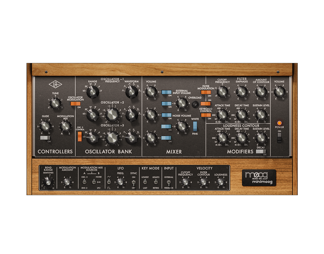 Moog Minimoog