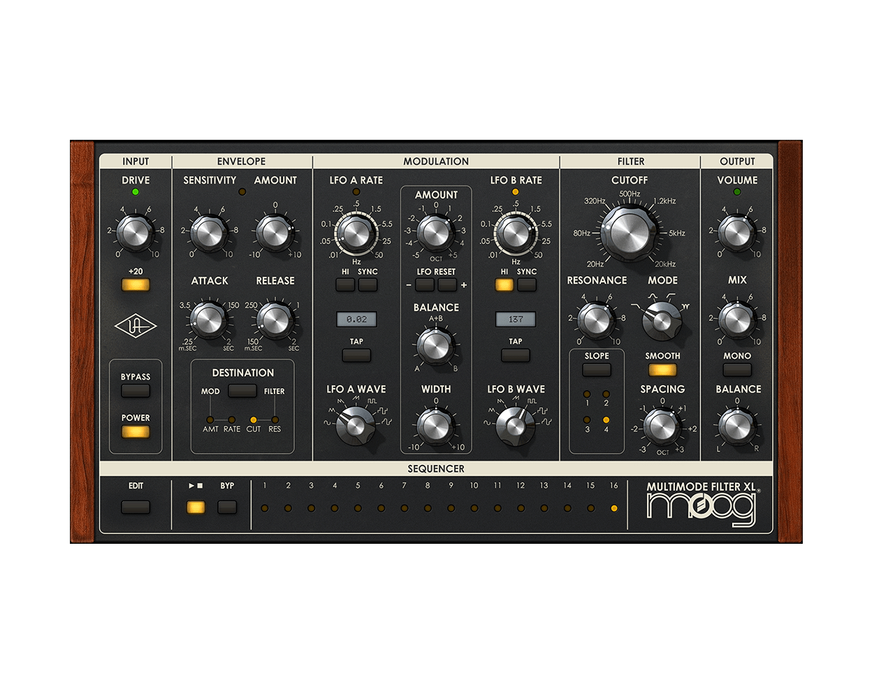 Moog Multimode Filter Collection