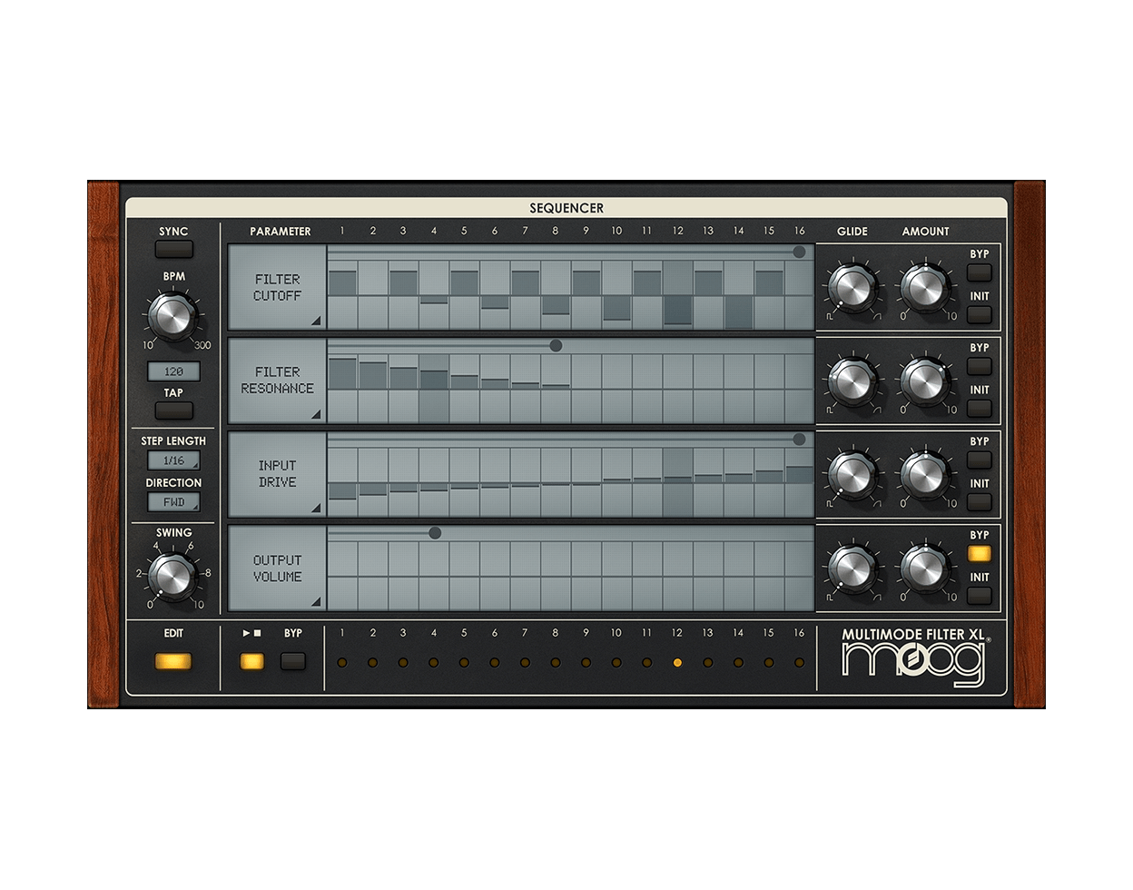 Moog Multimode Filter Collection