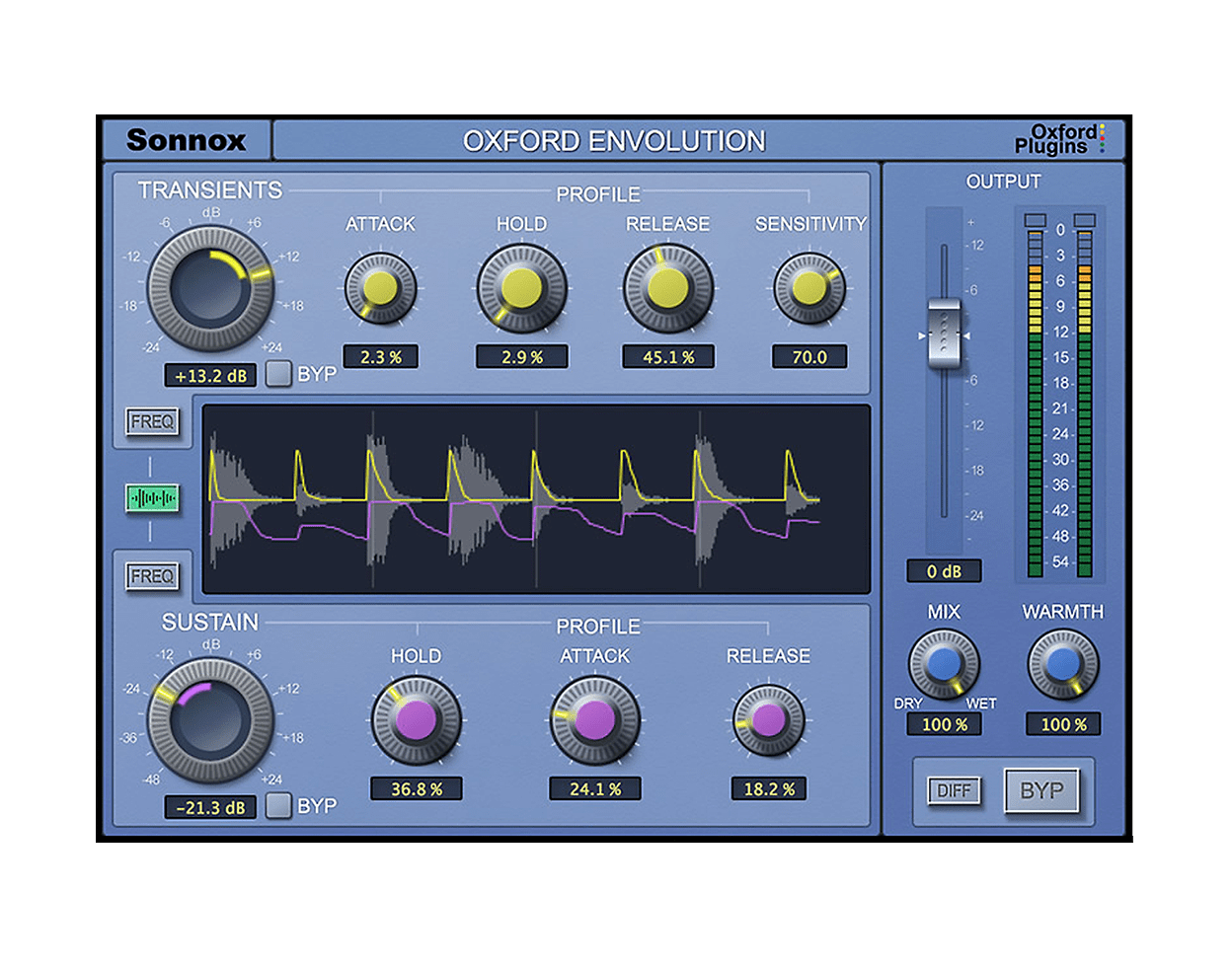 Sonnox Oxford Envolution