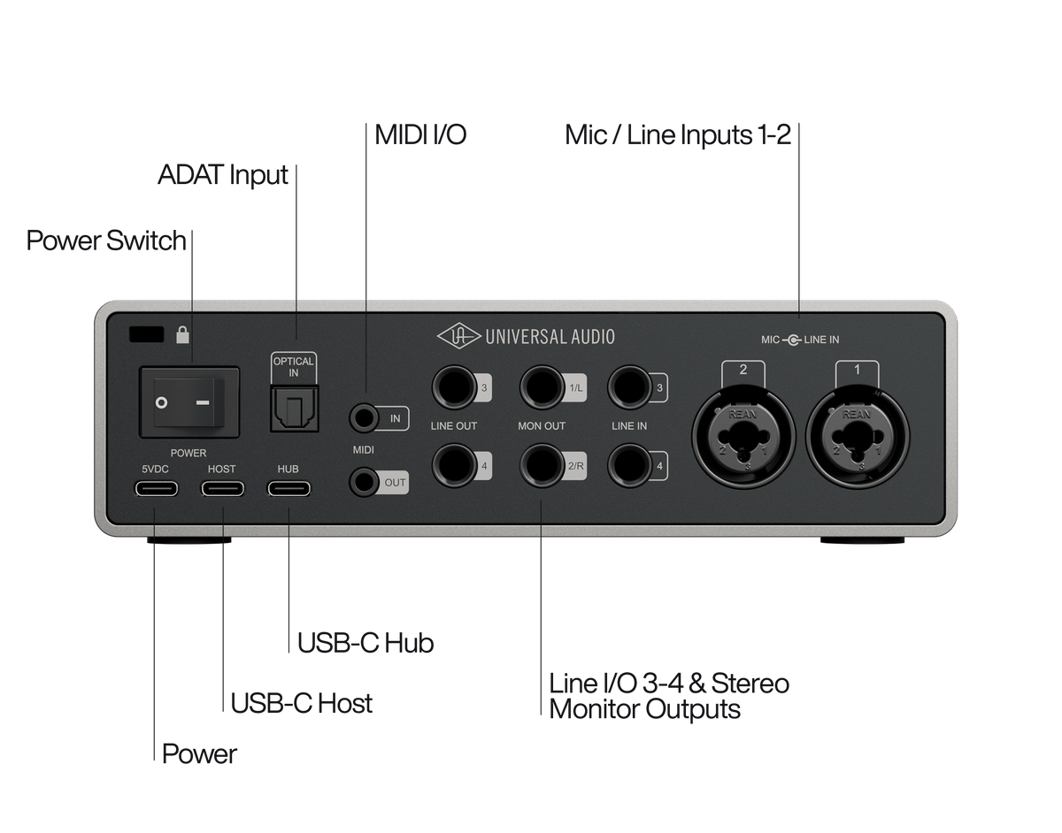 Volt 4 Gen 2 USB Audio Interface