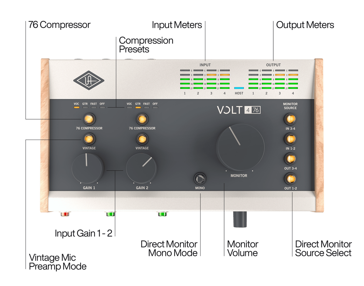 Volt 476 USB Audio Interface