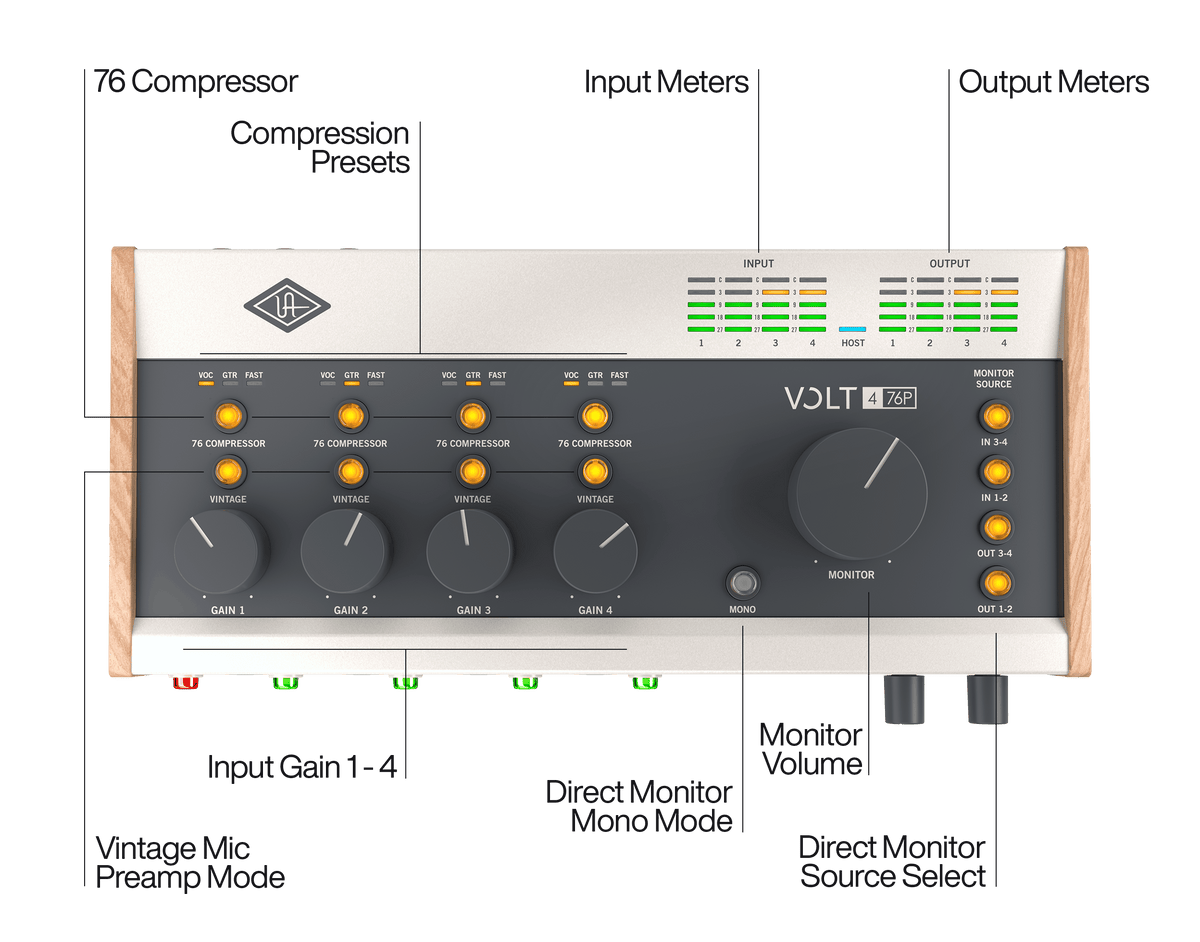Volt 476P USB Audio Interface